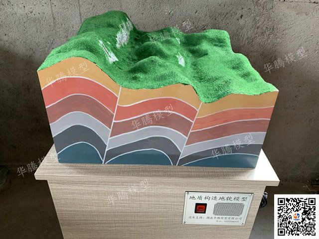 地質構造地貌模型