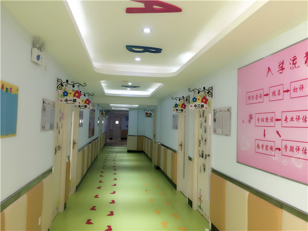 教学环境