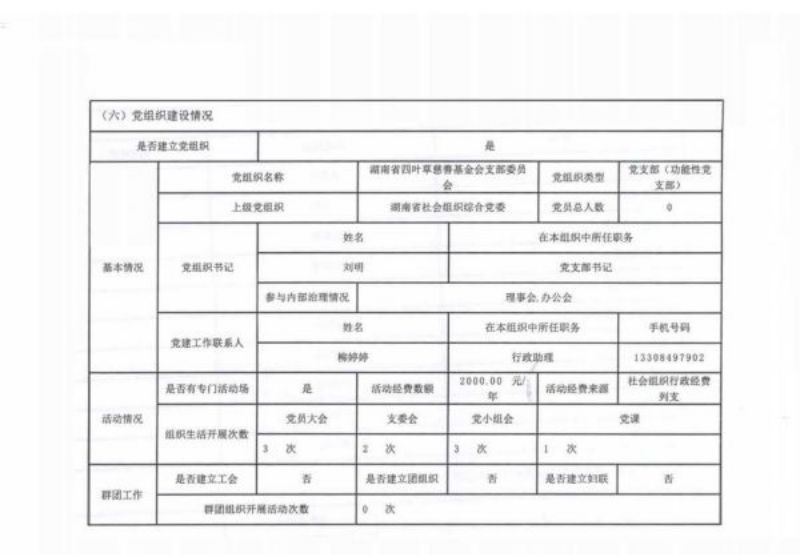 湖南省四叶草慈善基金会2021年度工作报