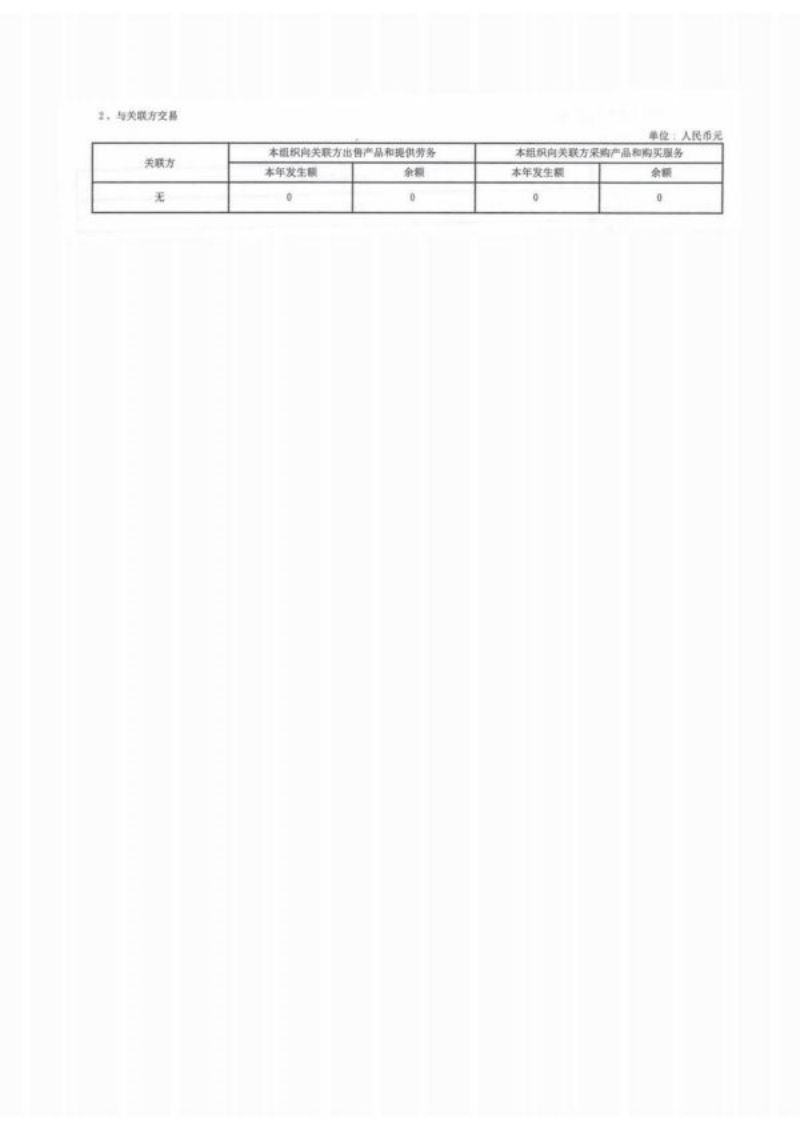 湖南省四叶草慈善基金会2021年度工作报