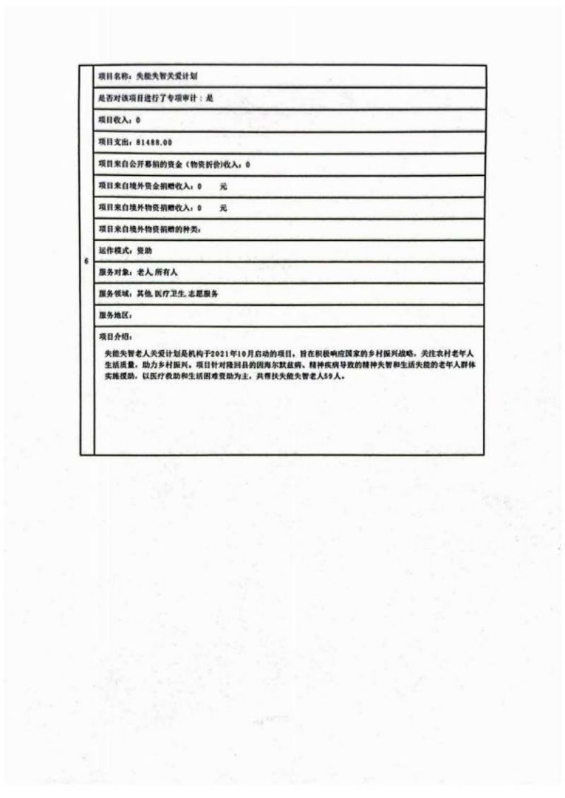 湖南省四叶草慈善基金会2021年度工作报