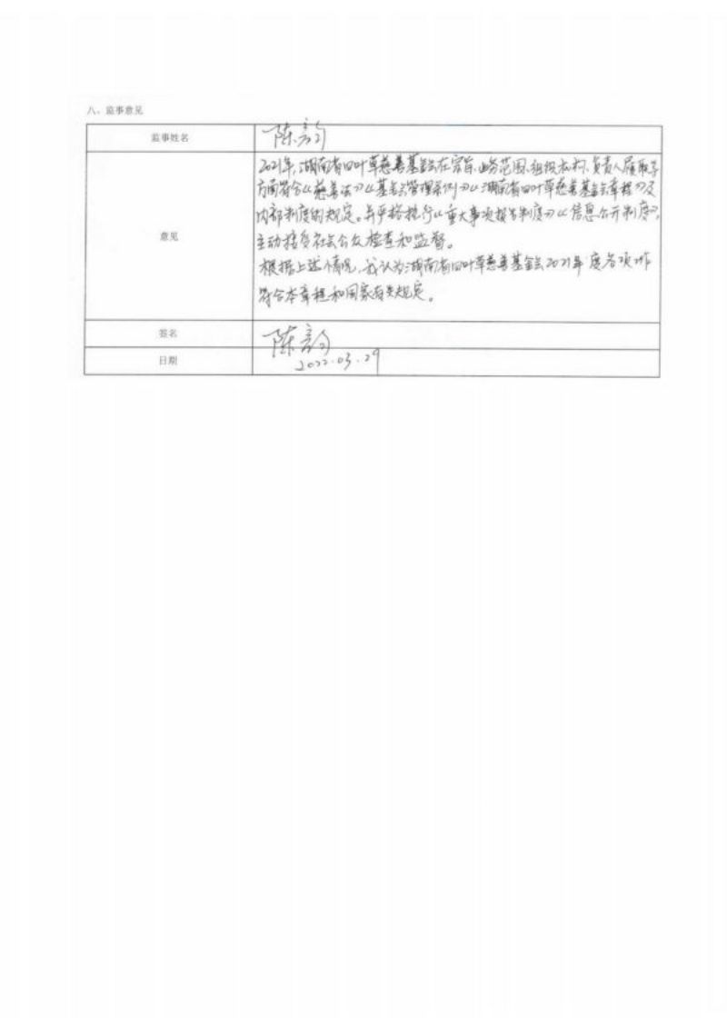 湖南省四叶草慈善基金会2021年度工作报