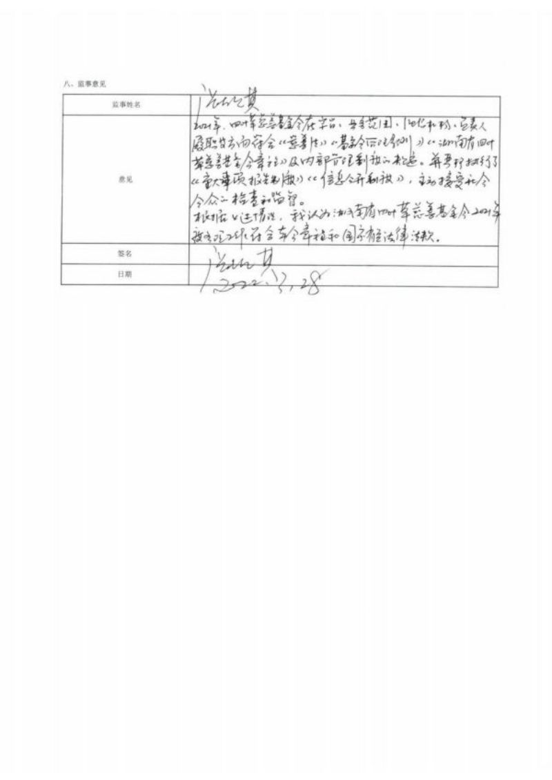 湖南省四叶草慈善基金会2021年度工作报