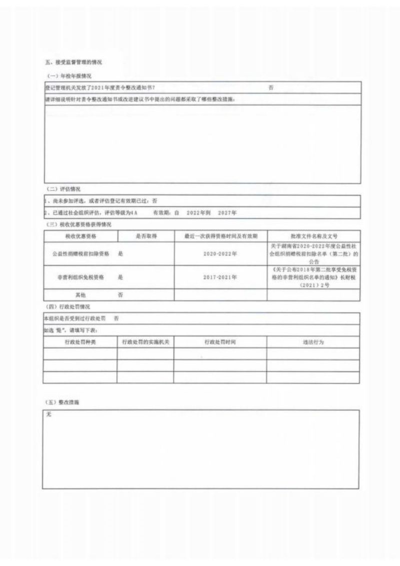 湖南省四叶草慈善基金会2021年度工作报