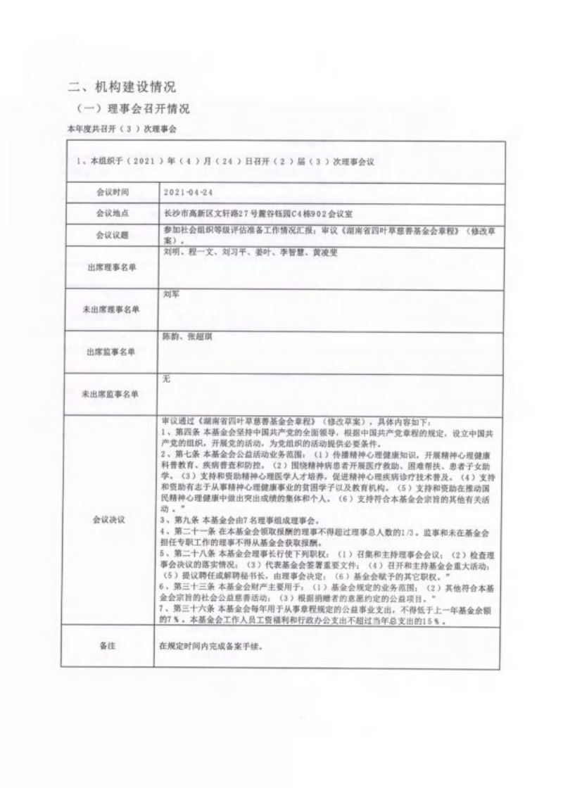 湖南省四叶草慈善基金会2021年度工作报