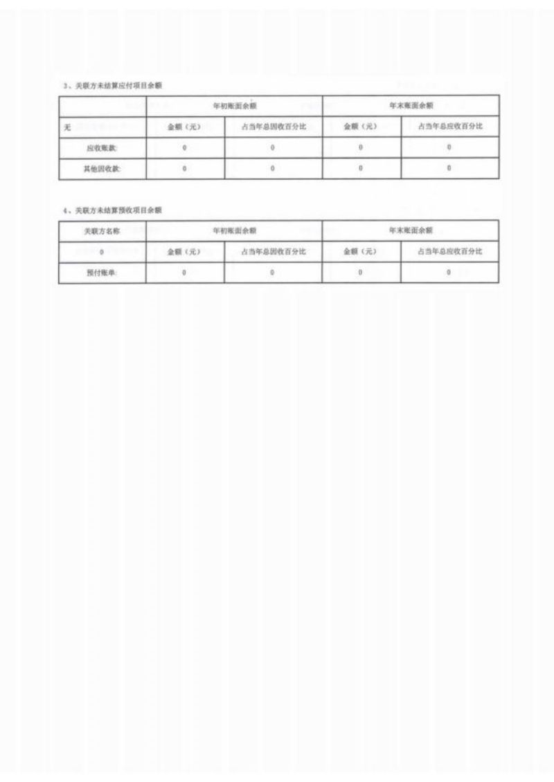 湖南省四叶草慈善基金会2021年度工作报