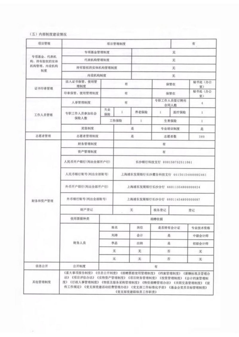 湖南省四叶草慈善基金会2021年度工作报