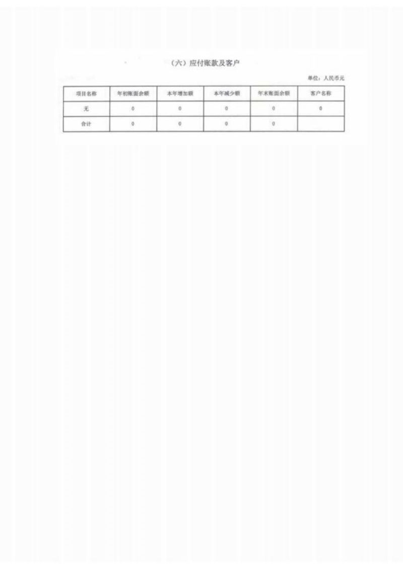 湖南省四叶草慈善基金会2021年度工作报