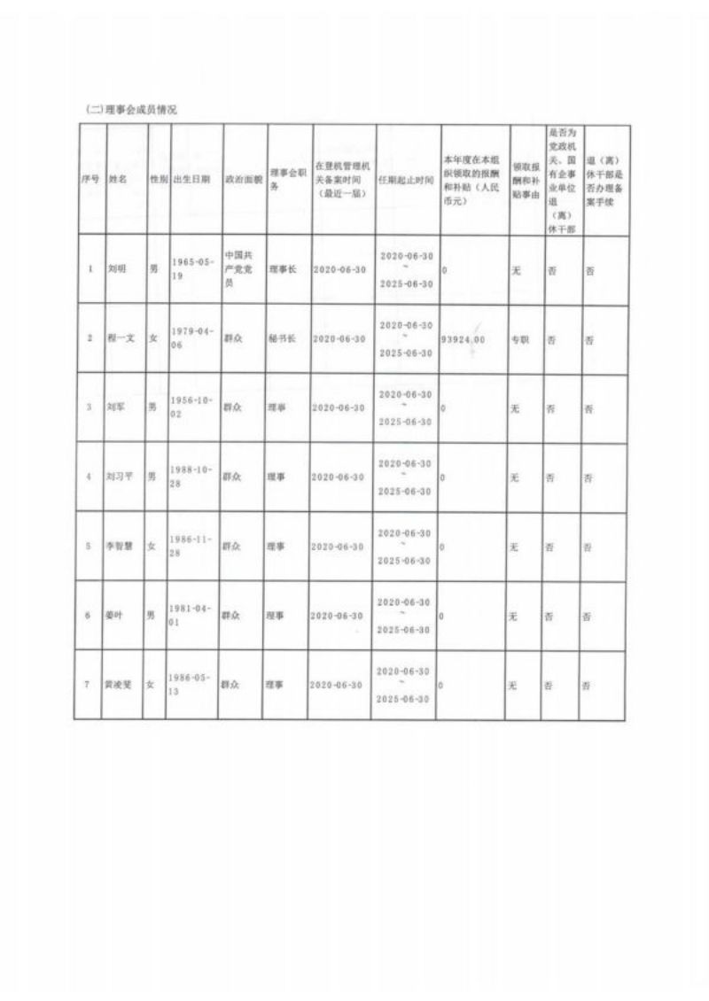 湖南省四叶草慈善基金会2021年度工作报