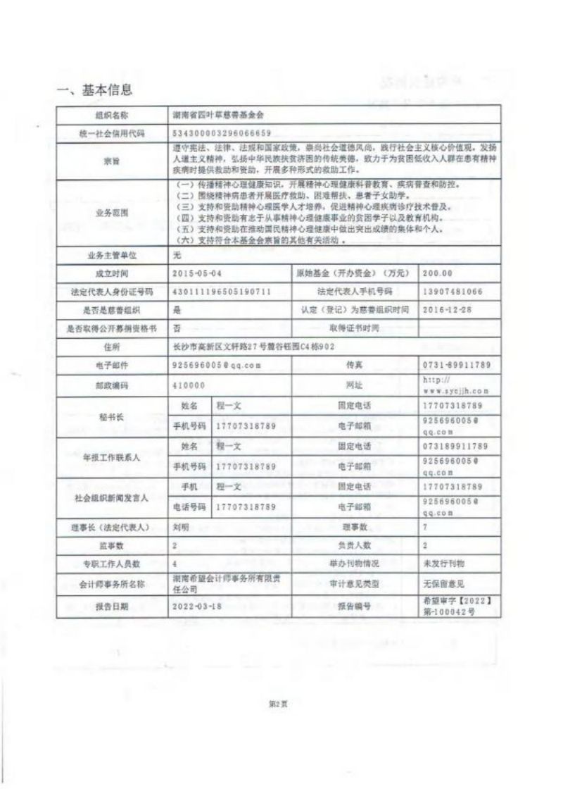 湖南省四叶草慈善基金会2021年度工作报