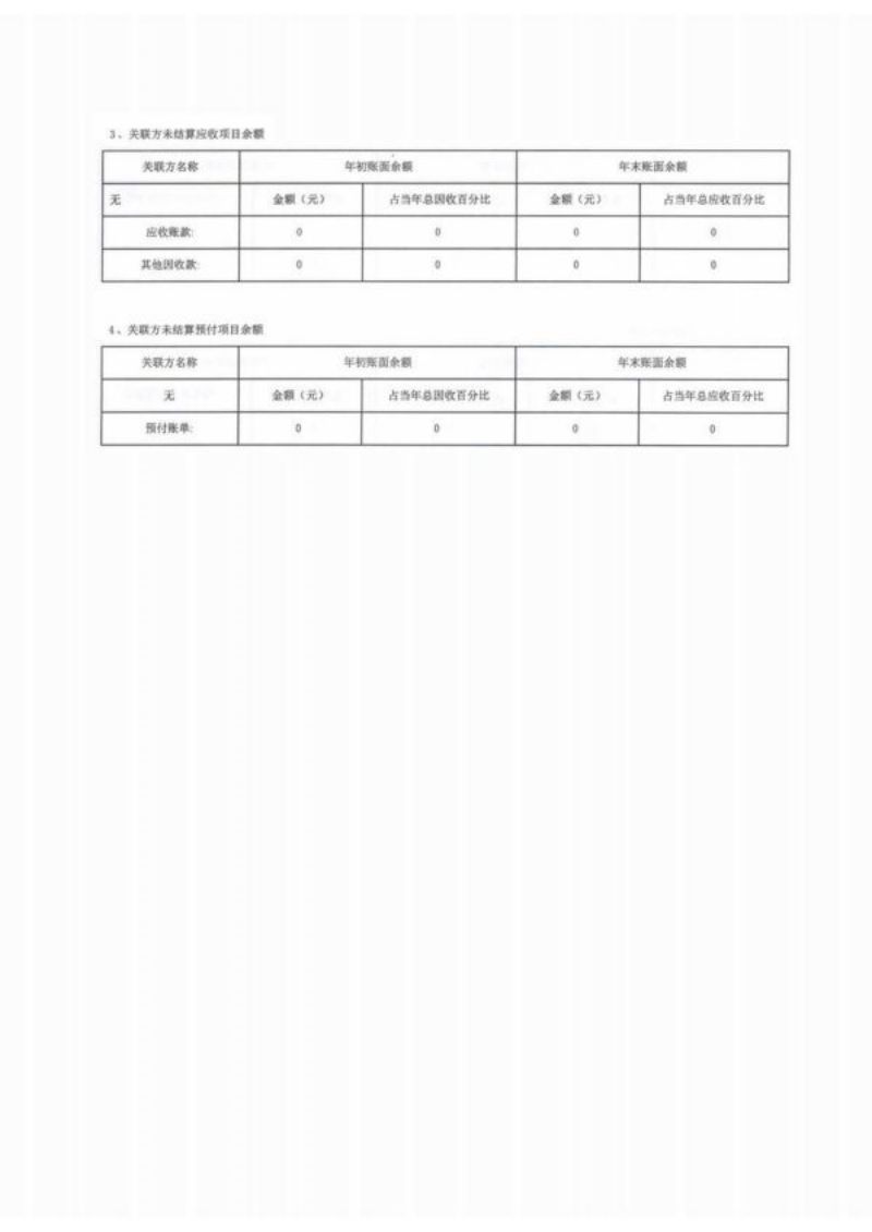 湖南省四叶草慈善基金会2021年度工作报