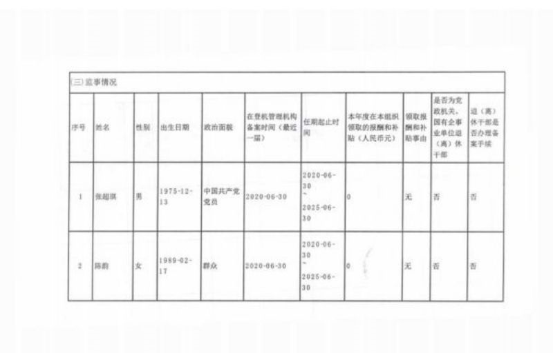 湖南省四叶草慈善基金会2021年度工作报