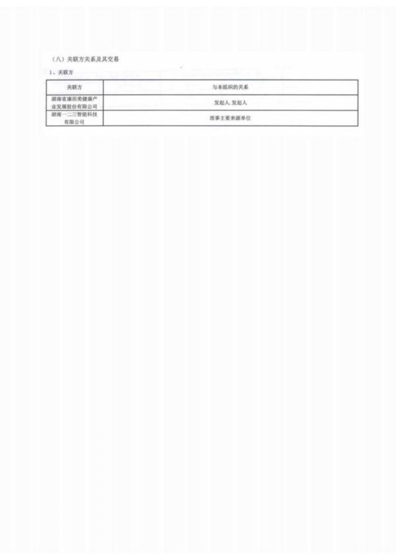 湖南省四叶草慈善基金会2021年度工作报