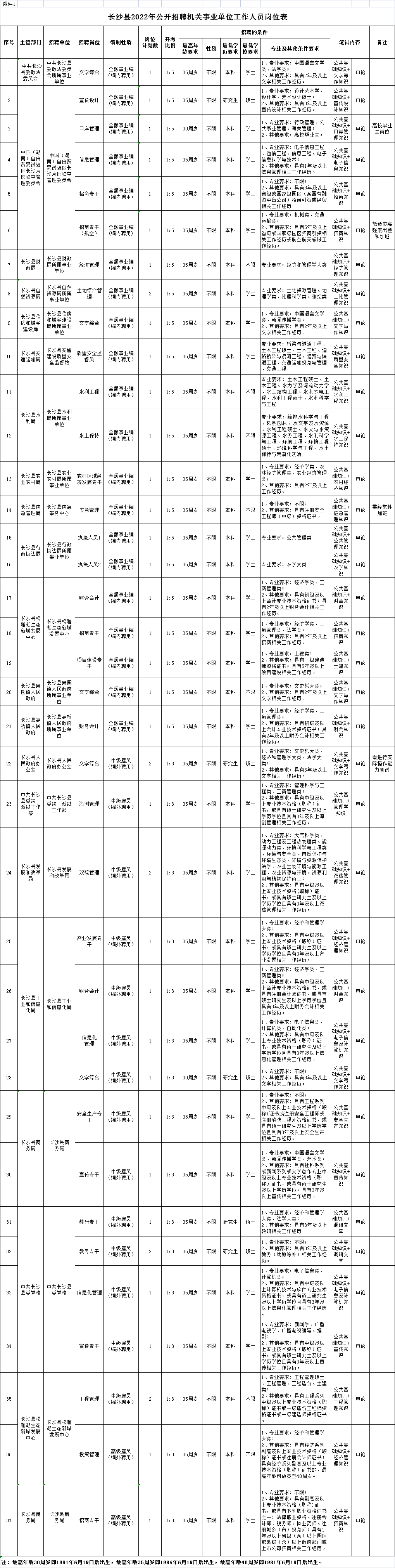 微信图片_20220609155314