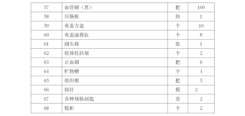 2021级护理人才培养方案_03_34