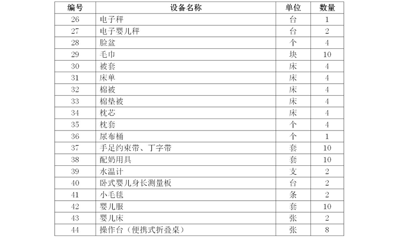 2021级护理人才培养方案_03_06