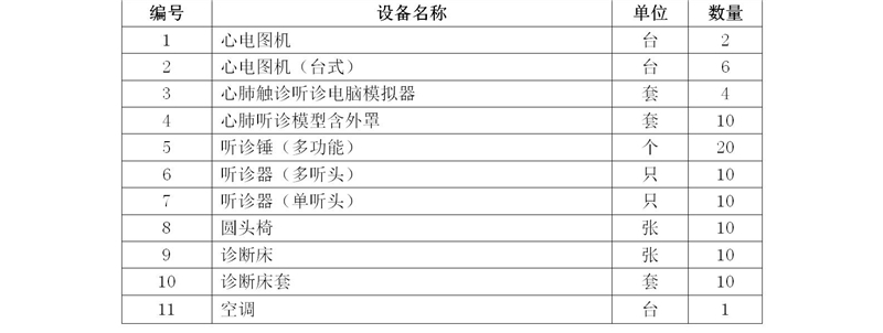 2021级护理人才培养方案_03_08