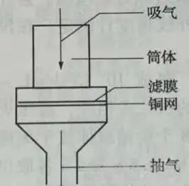 化学1