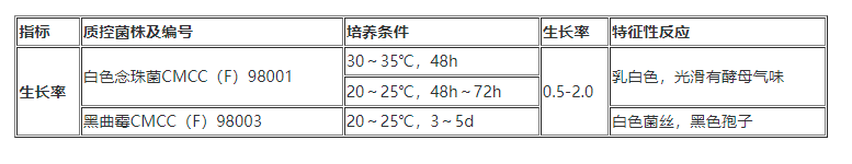 知识问答13