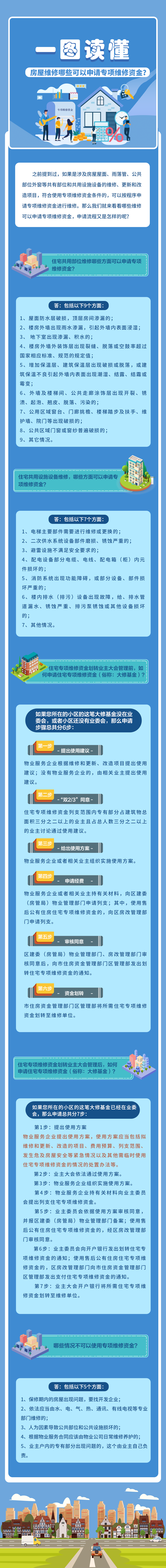 微信图片_20220726150311