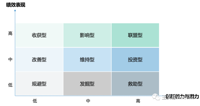 从供应商关系管理思考企业信息化规划选型｜聚智论坛