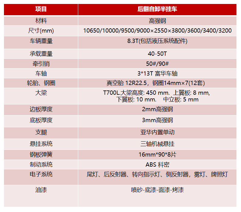 企业微信截图_1660290387479