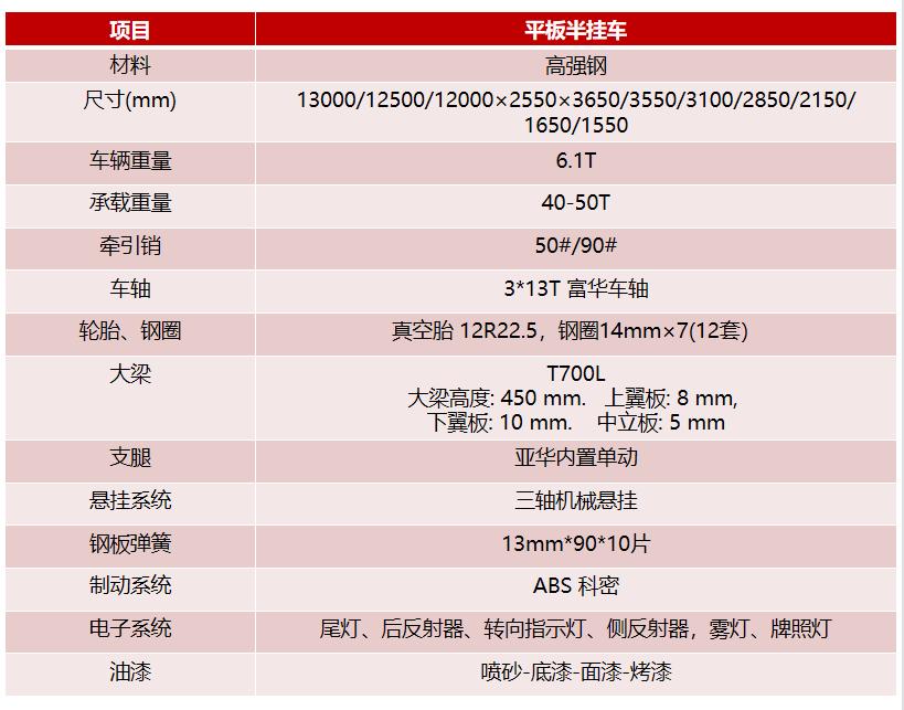 企业微信截图_1660290639975