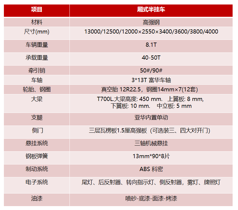 企业微信截图_16602909064