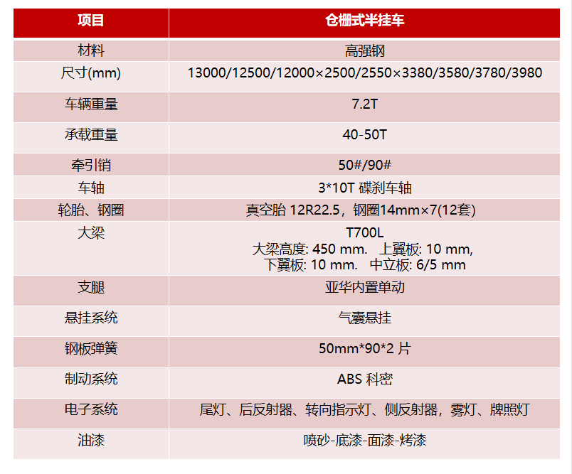 企业微信截图_1660291035353