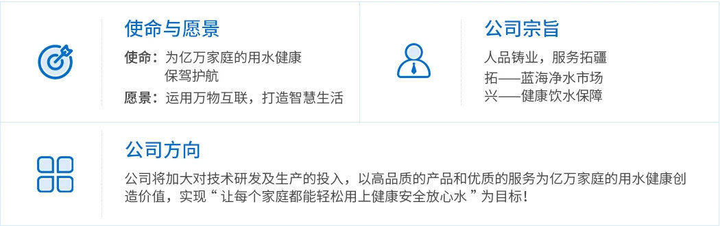 未标题-1