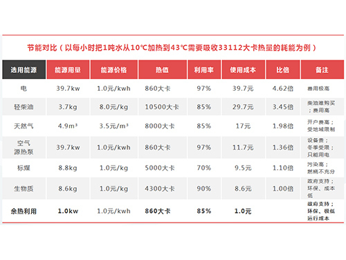 新闻5-2