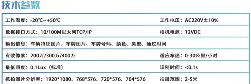 车牌识别一体机（智慧眼）2