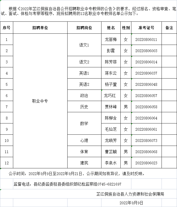 微信圖片_20220909193708