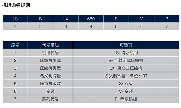 简介1