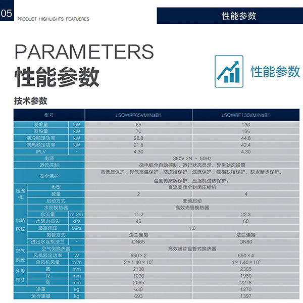 产品详情3