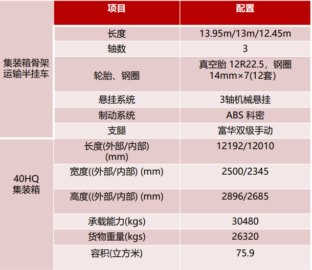 集装箱骨架运输车