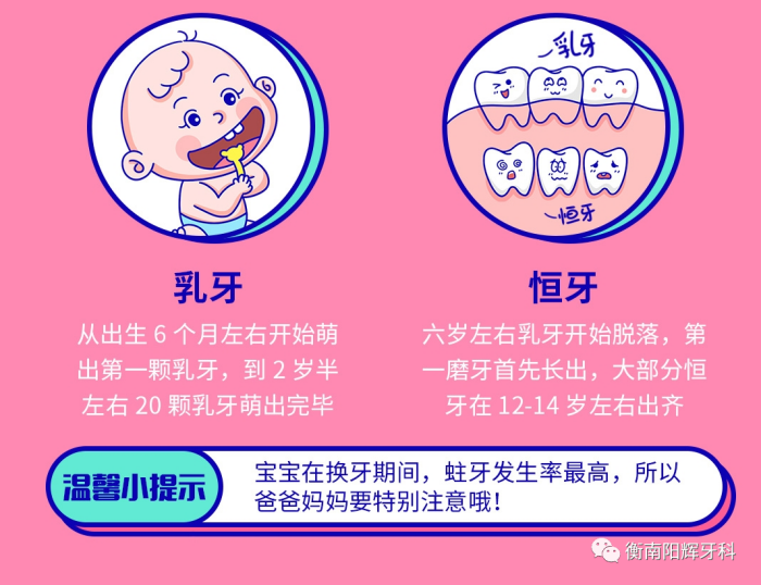 图片 2