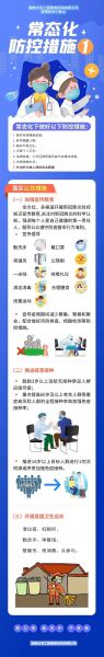 常态化疫情防控，这些生活习惯要养成