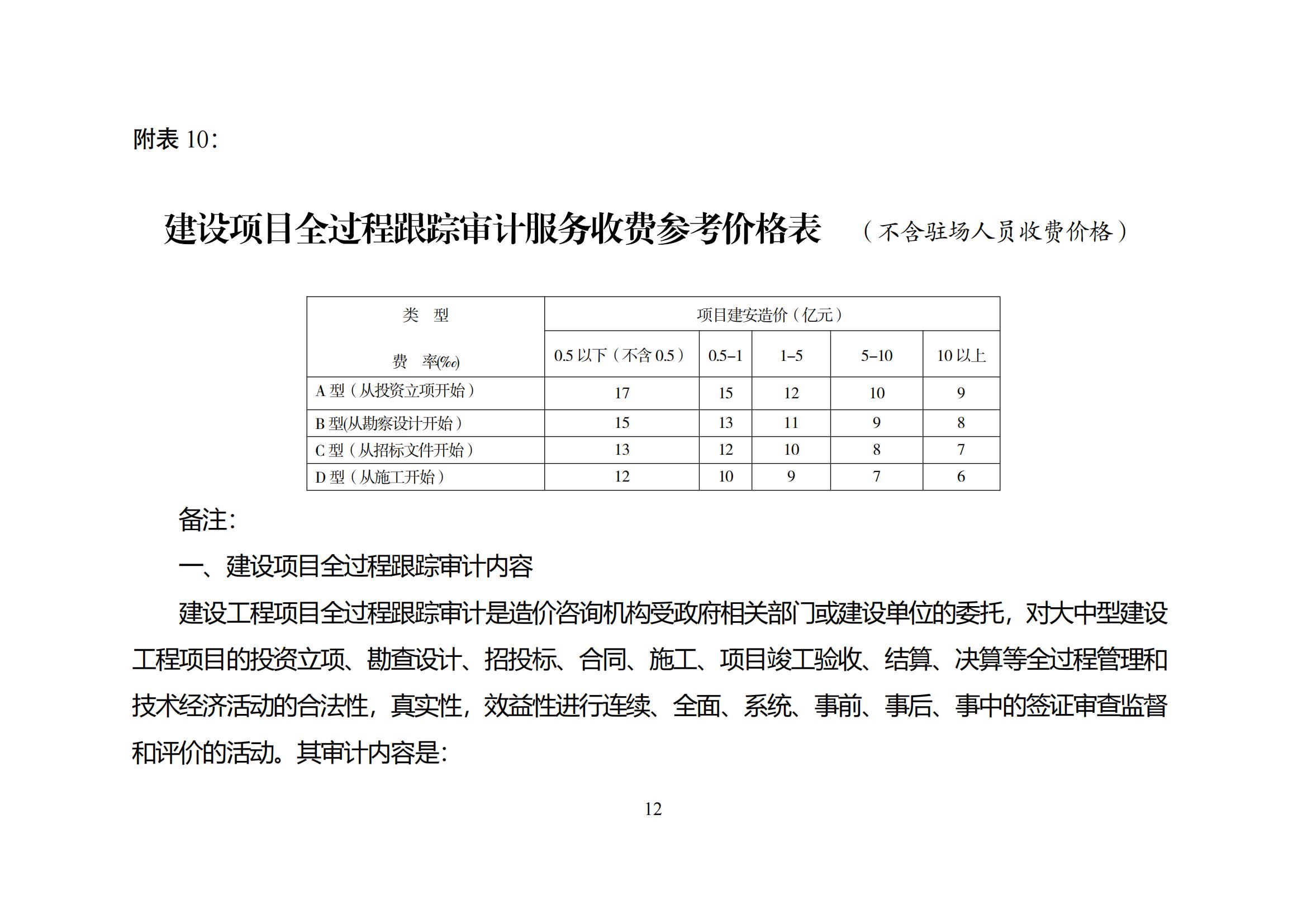 湘建价协[2016]25号_11