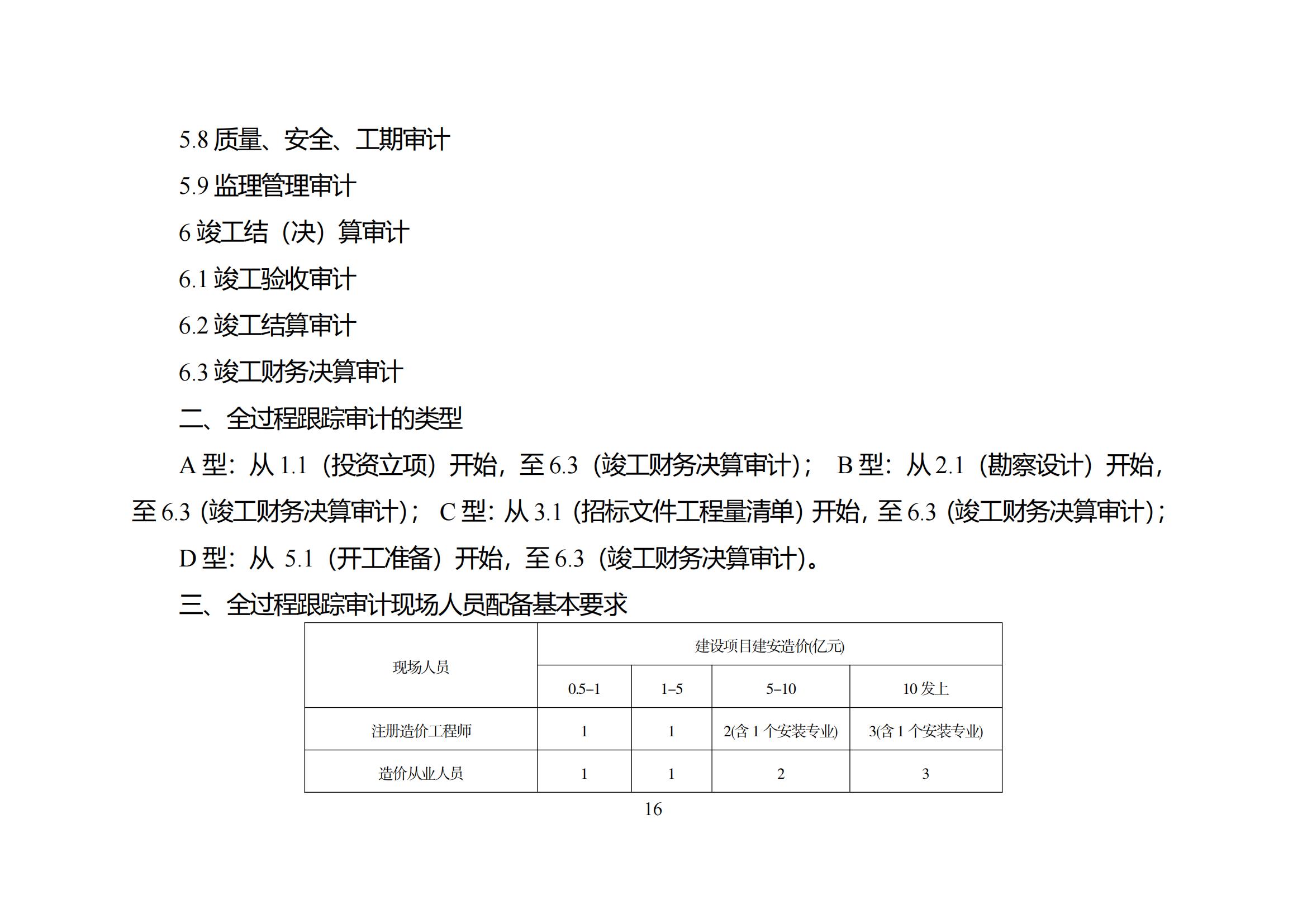 湘建价协[2016]25号_15