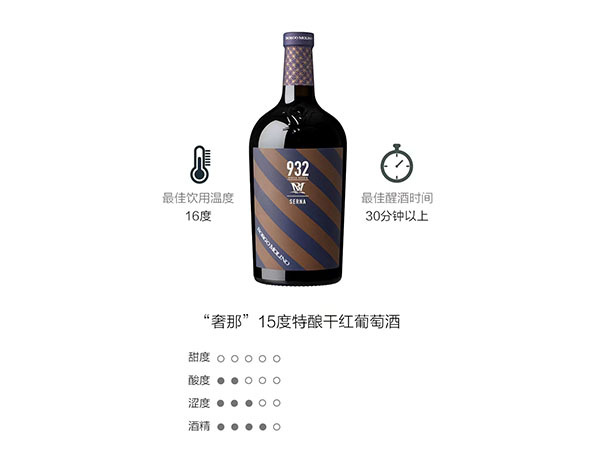 奢娜干紅