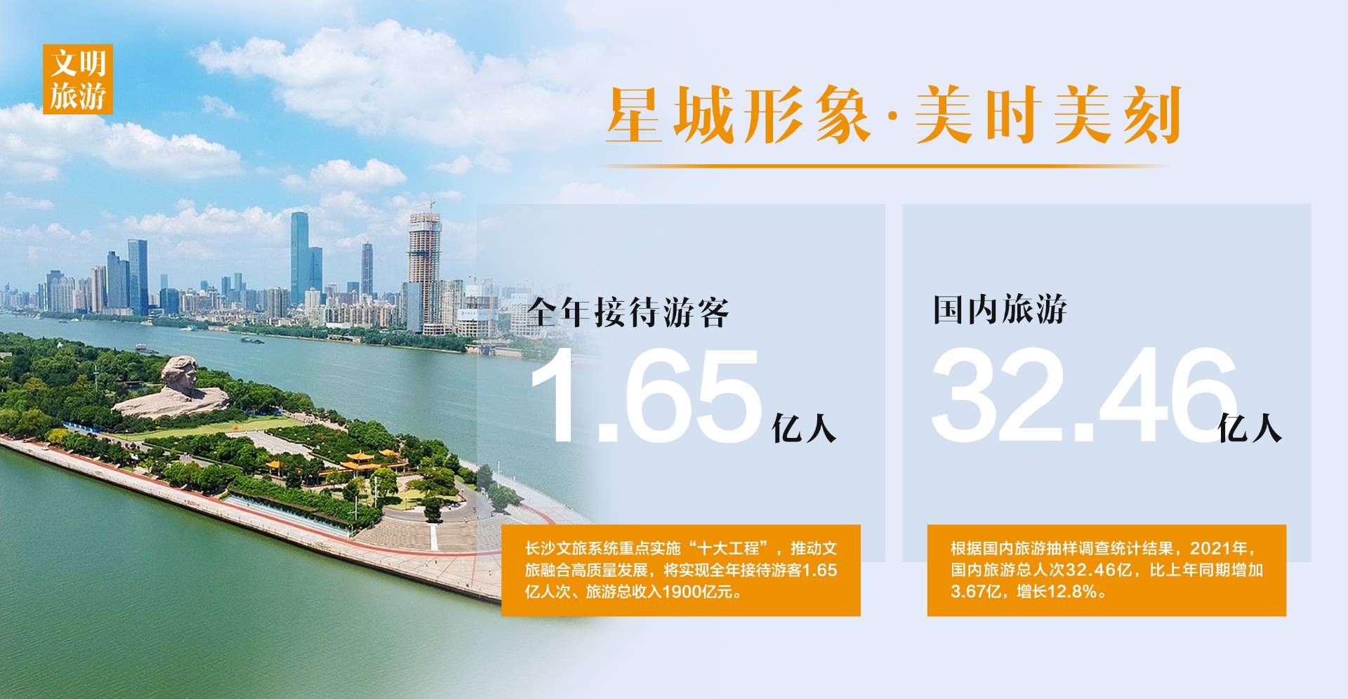 1文明旅游106x55