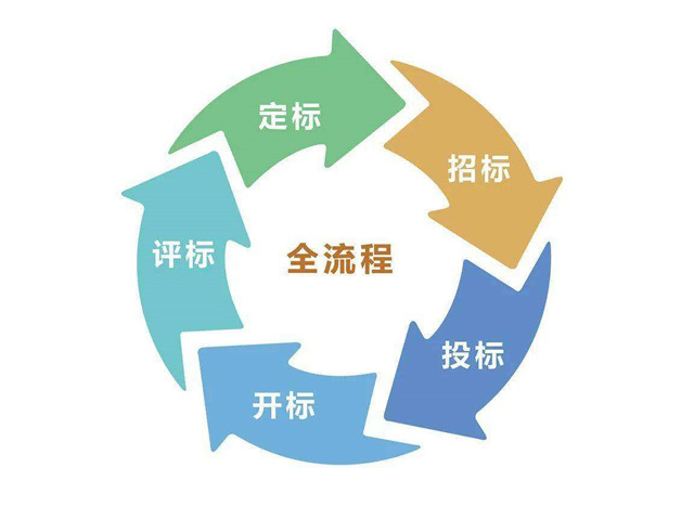 衡阳旭源工程管理有限公司