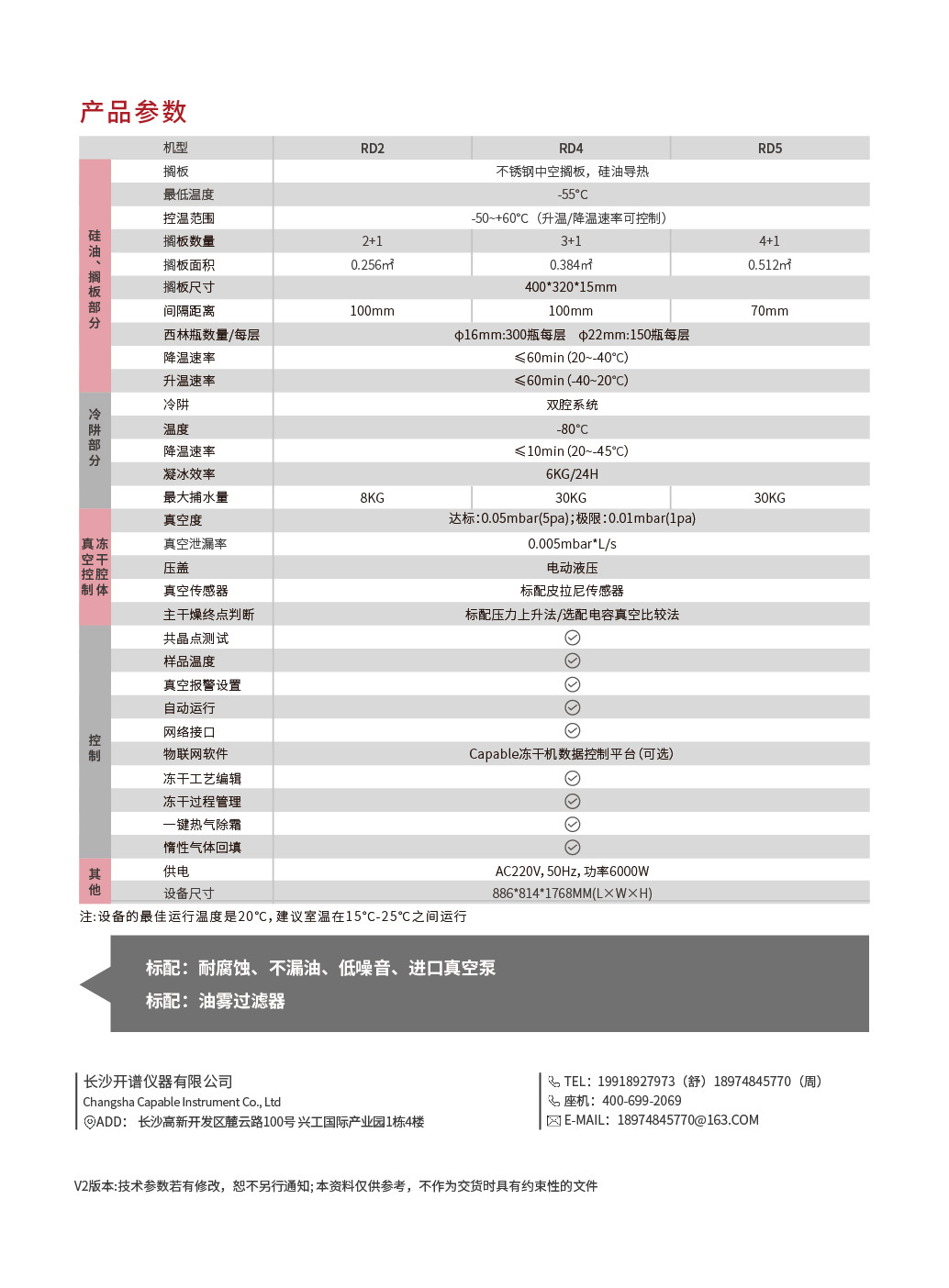Rd4 RD4-55 - 长沙开谱仪器有限公司