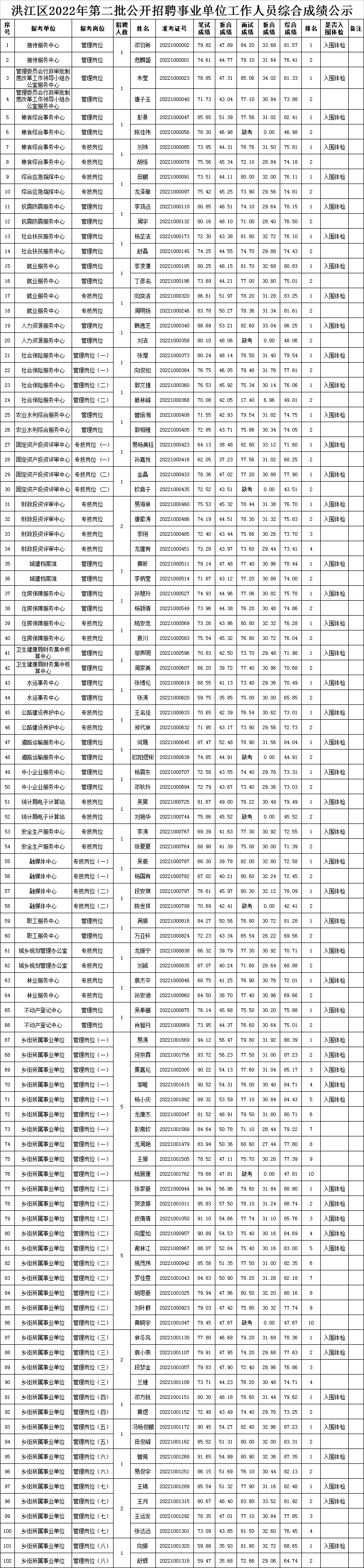 微信圖片_20230320153108