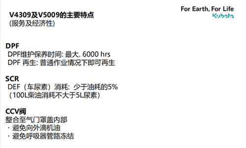 久保田发动机产品系列介绍2672
