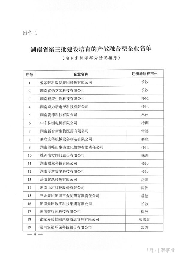 关于公布湖南省第三批建设培育的产教融合型企业名单的通知4jp