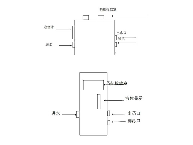 缓释消毒器