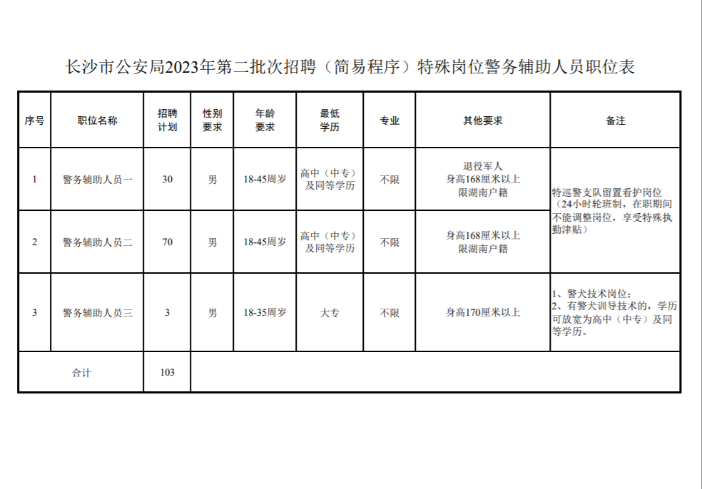 微信圖片_20230410183916