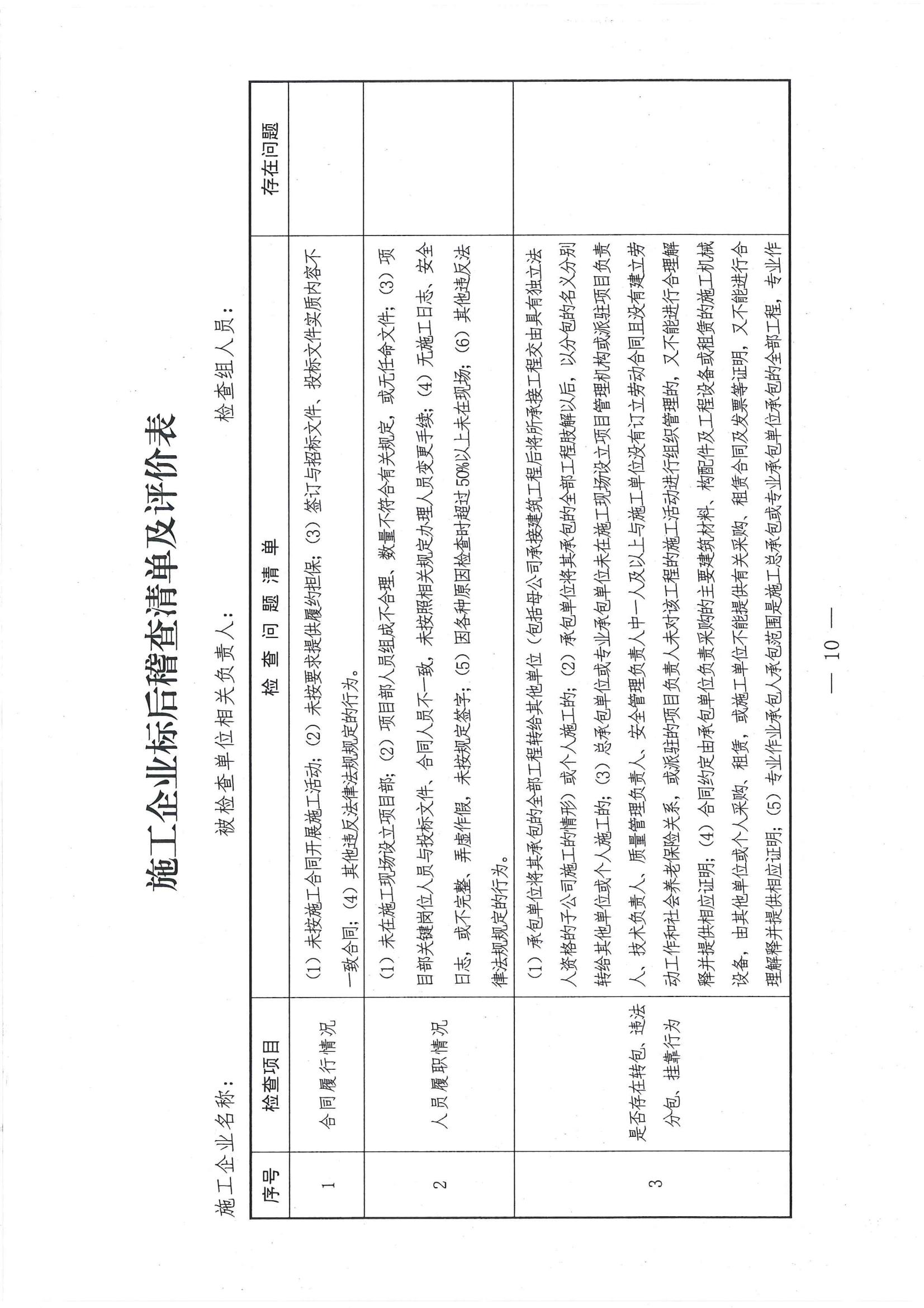 关于开展2023年度全市房屋建筑和市政基础设施工程标后稽查工